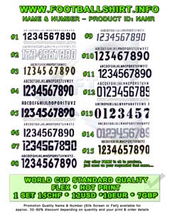Name and Number Price List